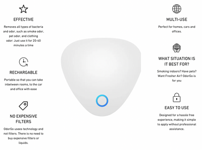 OdorGo - Smoke Smell Remover Device - Home & Car - Upgraded Version